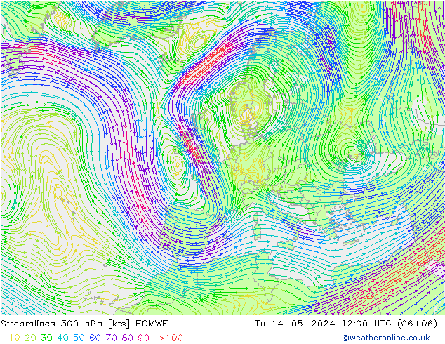 Línea de corriente 300 hPa ECMWF mar 14.05.2024 12 UTC