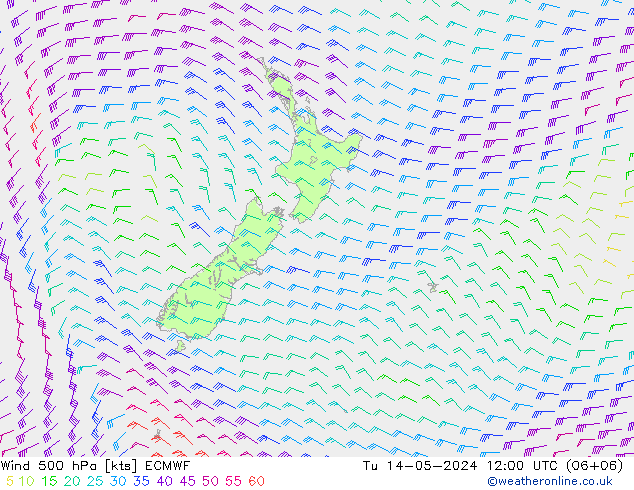 Wind 500 hPa ECMWF Di 14.05.2024 12 UTC