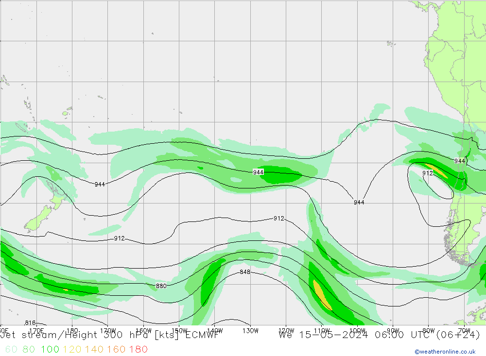 Jet Akımları ECMWF Çar 15.05.2024 06 UTC