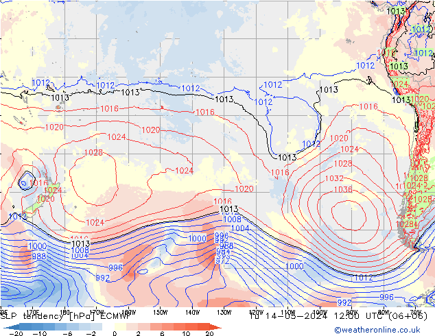 tendencja ECMWF wto. 14.05.2024 12 UTC