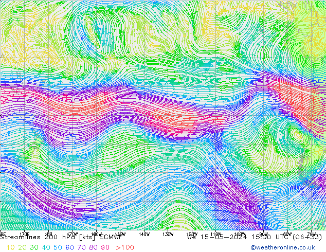Ligne de courant 200 hPa ECMWF mer 15.05.2024 15 UTC
