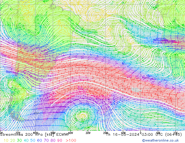 Rüzgar 200 hPa ECMWF Per 16.05.2024 03 UTC