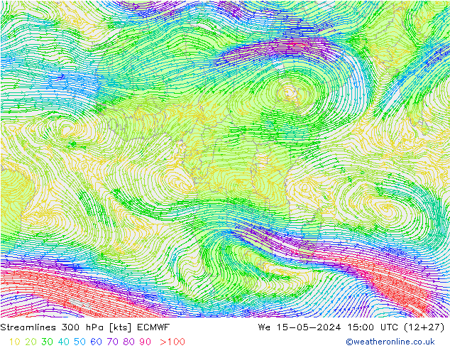 Linea di flusso 300 hPa ECMWF mer 15.05.2024 15 UTC