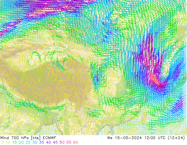 风 700 hPa ECMWF 星期三 15.05.2024 12 UTC