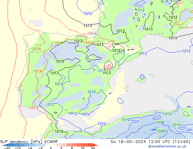 Tendencia de presión ECMWF sáb 18.05.2024 12 UTC