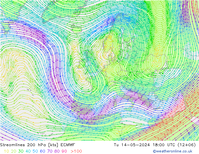 Rüzgar 200 hPa ECMWF Sa 14.05.2024 18 UTC