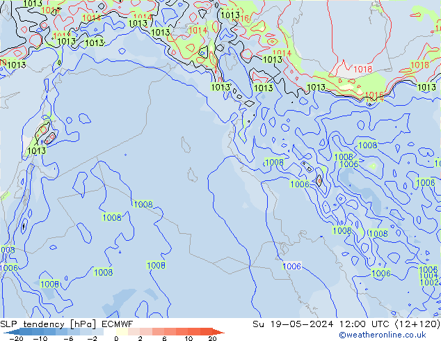 Druktendens (+/-) ECMWF zo 19.05.2024 12 UTC