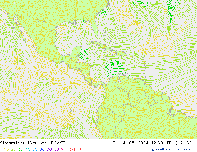 Linea di flusso 10m ECMWF mar 14.05.2024 12 UTC