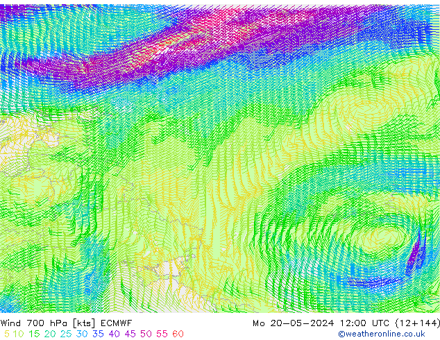 Wind 700 hPa ECMWF ma 20.05.2024 12 UTC
