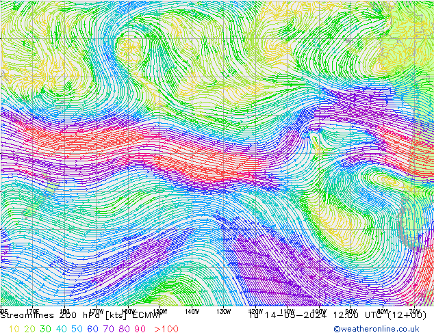 Linia prądu 200 hPa ECMWF wto. 14.05.2024 12 UTC