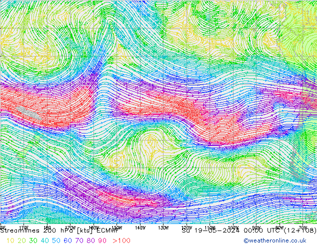  200 hPa ECMWF  19.05.2024 00 UTC