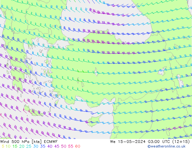 ветер 500 гПа ECMWF ср 15.05.2024 03 UTC