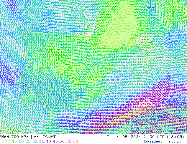 ветер 700 гПа ECMWF вт 14.05.2024 21 UTC