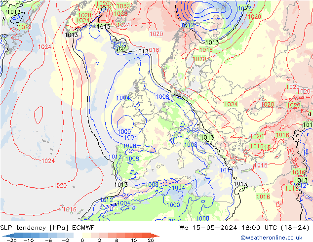 Tendencia de presión ECMWF mié 15.05.2024 18 UTC