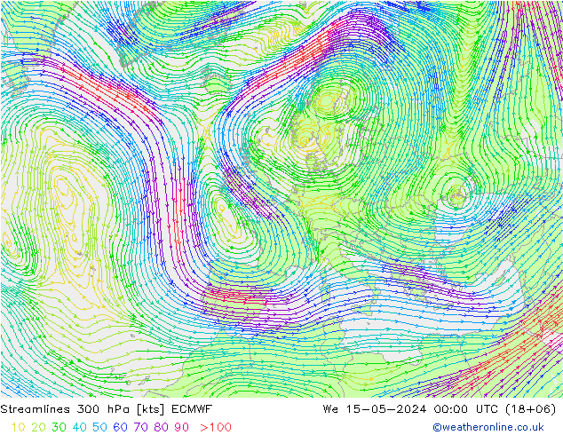 Linea di flusso 300 hPa ECMWF mer 15.05.2024 00 UTC