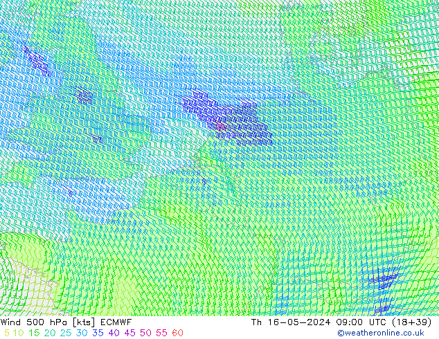 Rüzgar 500 hPa ECMWF Per 16.05.2024 09 UTC