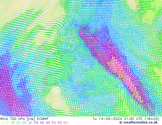 Wind 700 hPa ECMWF Di 14.05.2024 21 UTC