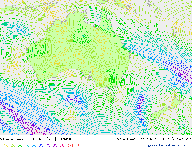 Rüzgar 500 hPa ECMWF Sa 21.05.2024 06 UTC