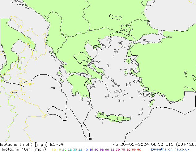 Eşrüzgar Hızları mph ECMWF Pzt 20.05.2024 06 UTC