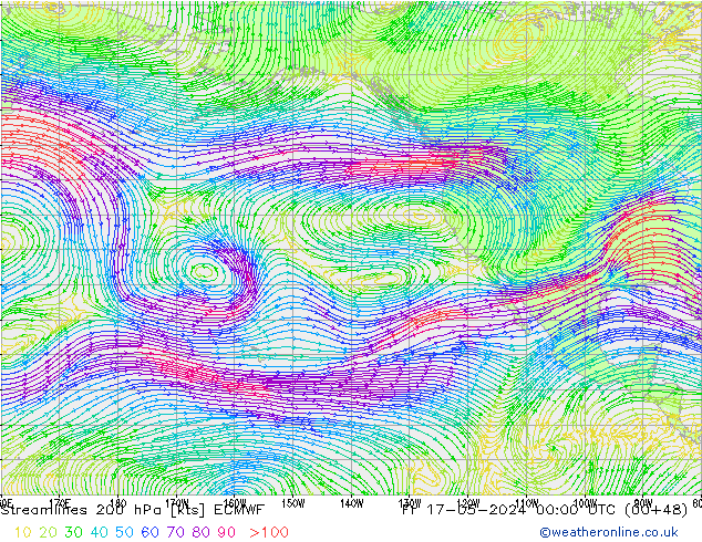 Stroomlijn 200 hPa ECMWF vr 17.05.2024 00 UTC