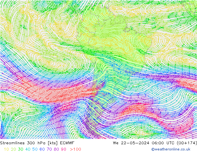 Rüzgar 300 hPa ECMWF Çar 22.05.2024 06 UTC