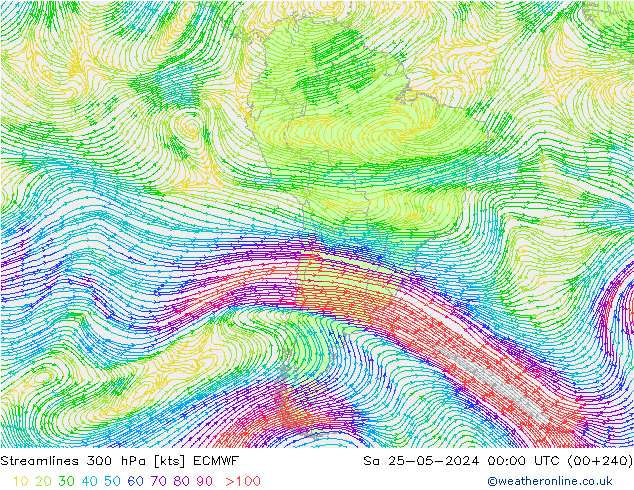 Linha de corrente 300 hPa ECMWF Sáb 25.05.2024 00 UTC