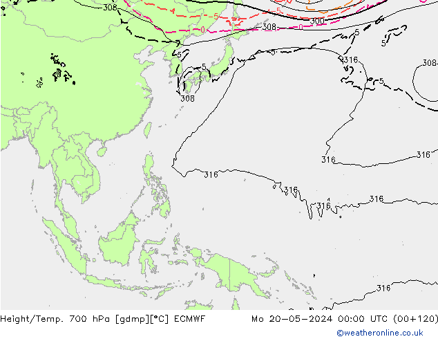 Height/Temp. 700 hPa ECMWF  20.05.2024 00 UTC