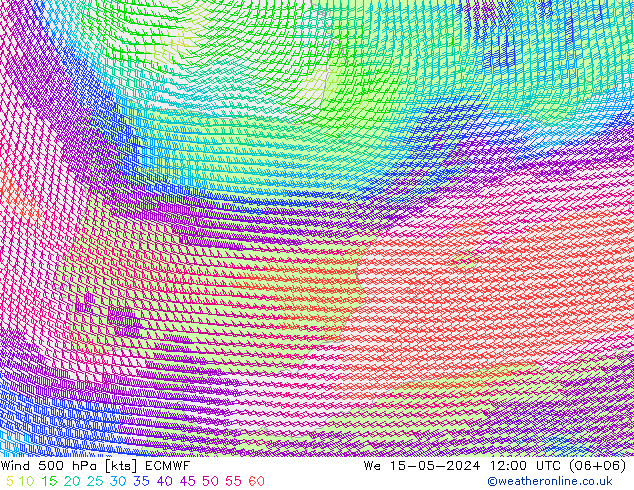 wiatr 500 hPa ECMWF śro. 15.05.2024 12 UTC