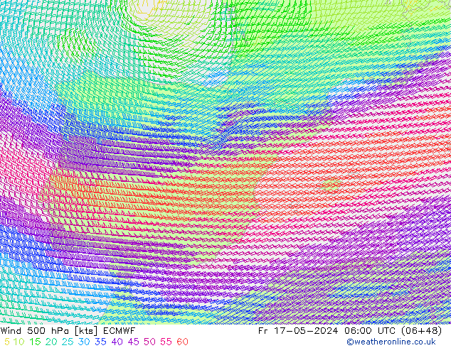 Rüzgar 500 hPa ECMWF Cu 17.05.2024 06 UTC