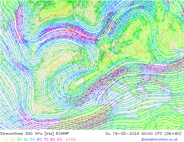  300 hPa ECMWF  19.05.2024 00 UTC