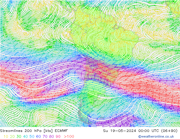 Rüzgar 200 hPa ECMWF Paz 19.05.2024 00 UTC