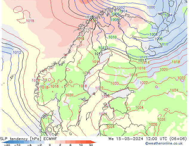 Tendance de pression  ECMWF mer 15.05.2024 12 UTC