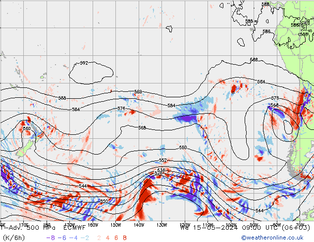 T-Adv. 500 hPa ECMWF mer 15.05.2024 09 UTC