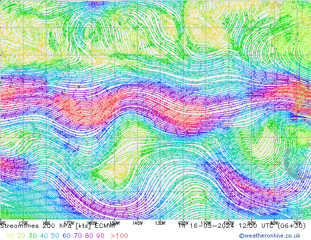 Linha de corrente 200 hPa ECMWF Qui 16.05.2024 12 UTC