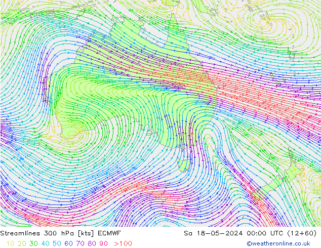 ветер 300 гПа ECMWF сб 18.05.2024 00 UTC