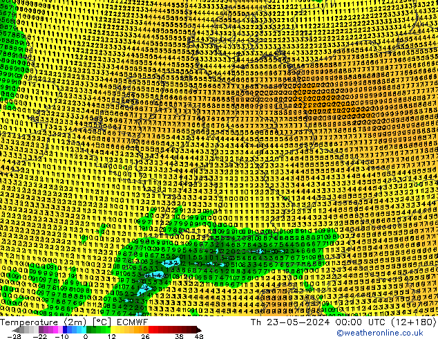 Sıcaklık Haritası (2m) ECMWF Per 23.05.2024 00 UTC