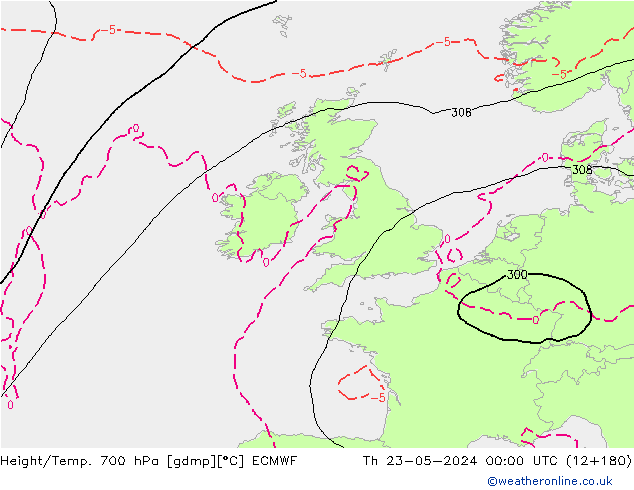 Hoogte/Temp. 700 hPa ECMWF do 23.05.2024 00 UTC