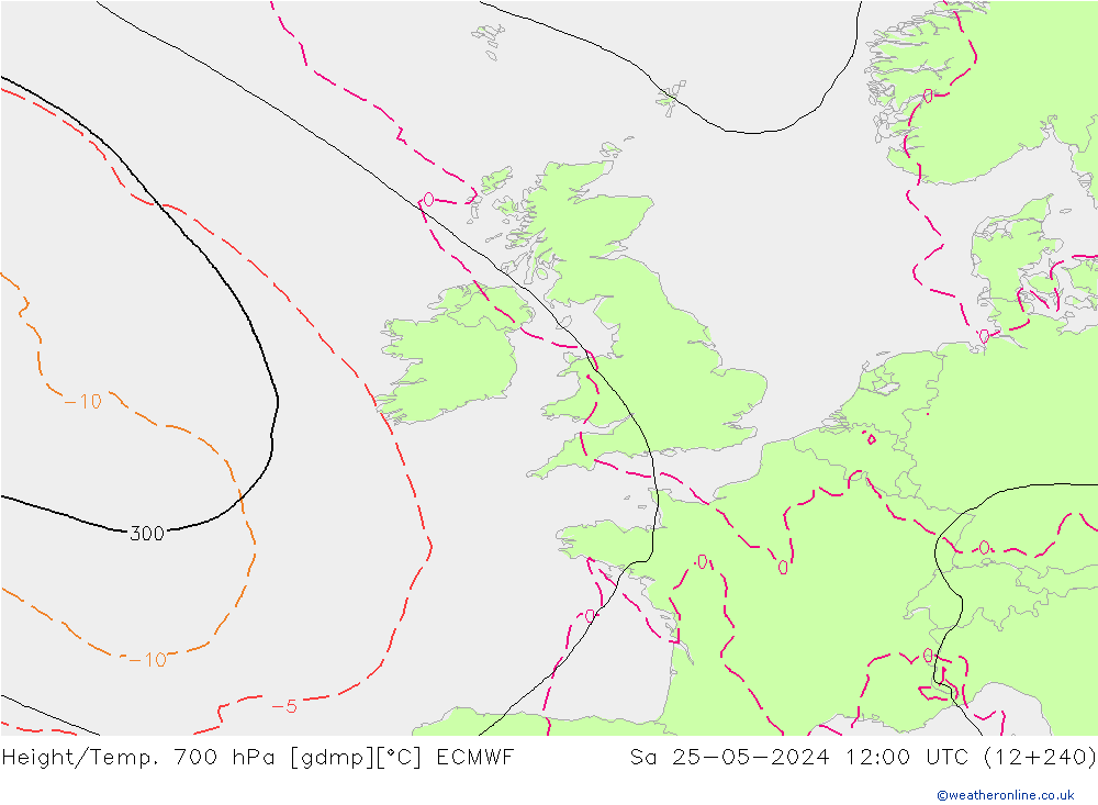 Hoogte/Temp. 700 hPa ECMWF za 25.05.2024 12 UTC