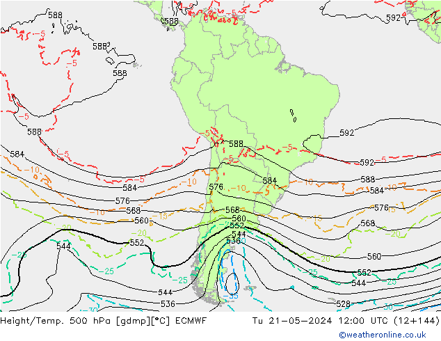 Hoogte/Temp. 500 hPa ECMWF di 21.05.2024 12 UTC