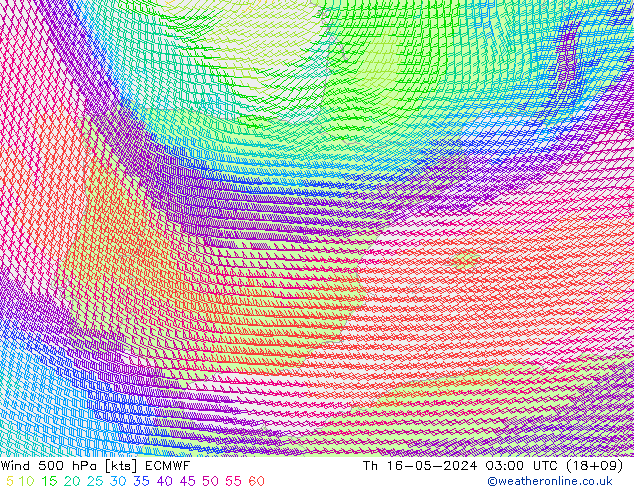 Vento 500 hPa ECMWF Qui 16.05.2024 03 UTC