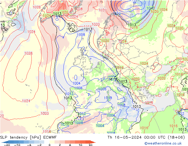 Tendencia de presión ECMWF jue 16.05.2024 00 UTC