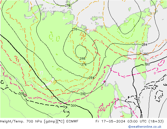 Hoogte/Temp. 700 hPa ECMWF vr 17.05.2024 03 UTC