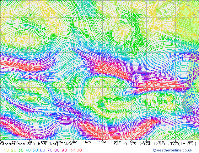 Linha de corrente 300 hPa ECMWF Dom 19.05.2024 12 UTC