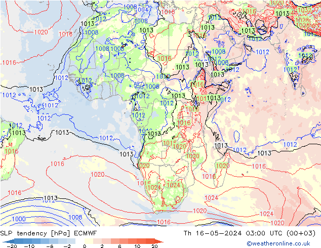 Tendencia de presión ECMWF jue 16.05.2024 03 UTC