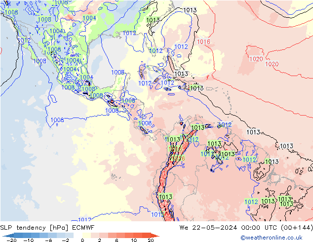 Y. Basıncı eğilimi ECMWF Çar 22.05.2024 00 UTC