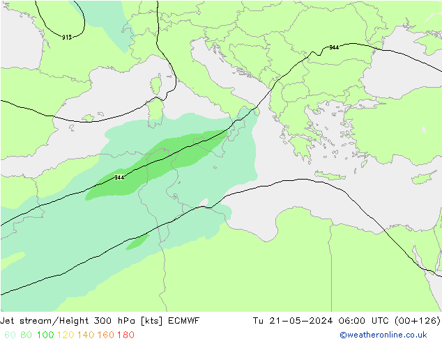 Jet Akımları ECMWF Sa 21.05.2024 06 UTC