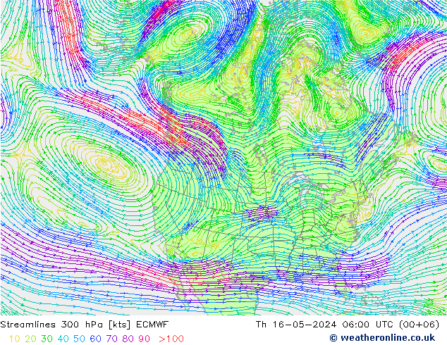 Línea de corriente 300 hPa ECMWF jue 16.05.2024 06 UTC