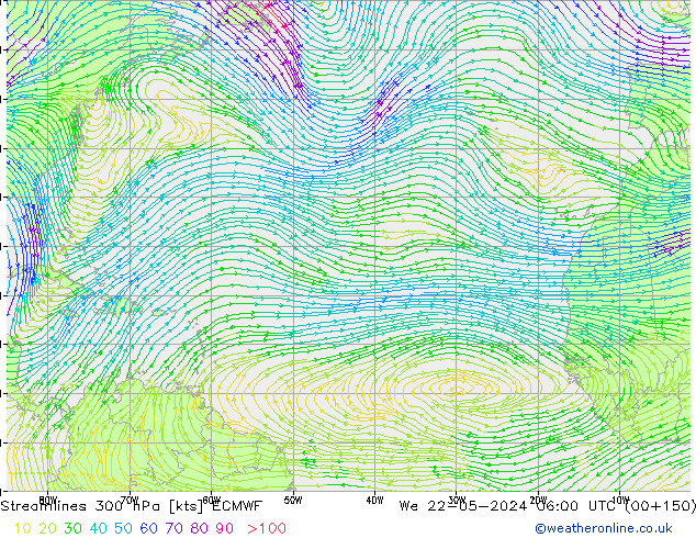 Rüzgar 300 hPa ECMWF Çar 22.05.2024 06 UTC
