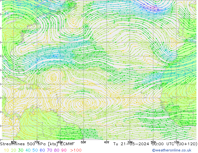 ветер 500 гПа ECMWF вт 21.05.2024 00 UTC