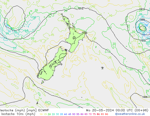 Eşrüzgar Hızları mph ECMWF Pzt 20.05.2024 00 UTC